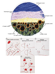 Набор для вышивания гладью. Поле подсолнухов (Арт. НШ-8021)