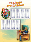 ПЛАКАТ. ТАБЛИЦА УМНОЖЕНИЯ (УЧЕНИК)