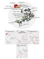 Набор для вышивания гладью. Журавль (Арт. НШ-8000)