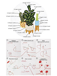 Набор для вышивания гладью. Комнатные цветы (Арт. НШ-8017)