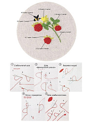 Набор для вышивания гладью. Малинка (Арт. НШ-7995)