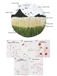 Набор для вышивания гладью. Красивые горы (Арт. НШ-8020)